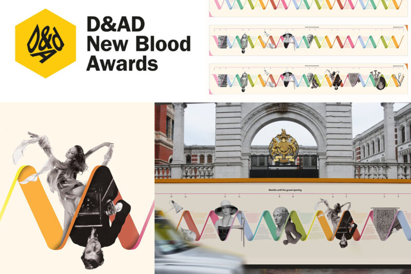 BlogPosts_2021_D&AD_1170x900px